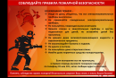 ПАМЯТКА о мерах пожарной безопасности в быту