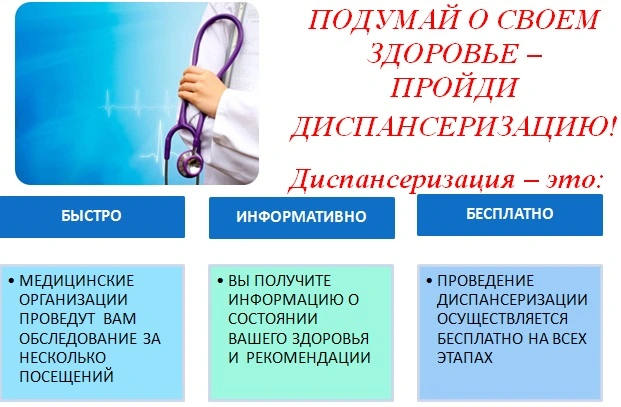 деспансеризация