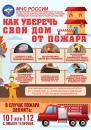 как уберечь свой дом от пожара