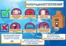 Операция отопление
