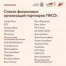 Как получить поручительство ГФСО: шаг за шагом. 