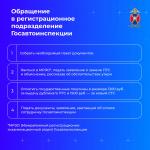 Обращение в регистрационное подразделение