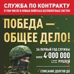 Победа - общее дело!