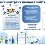 соцконтракт
