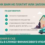 Решение спора со страховой организацией без суда